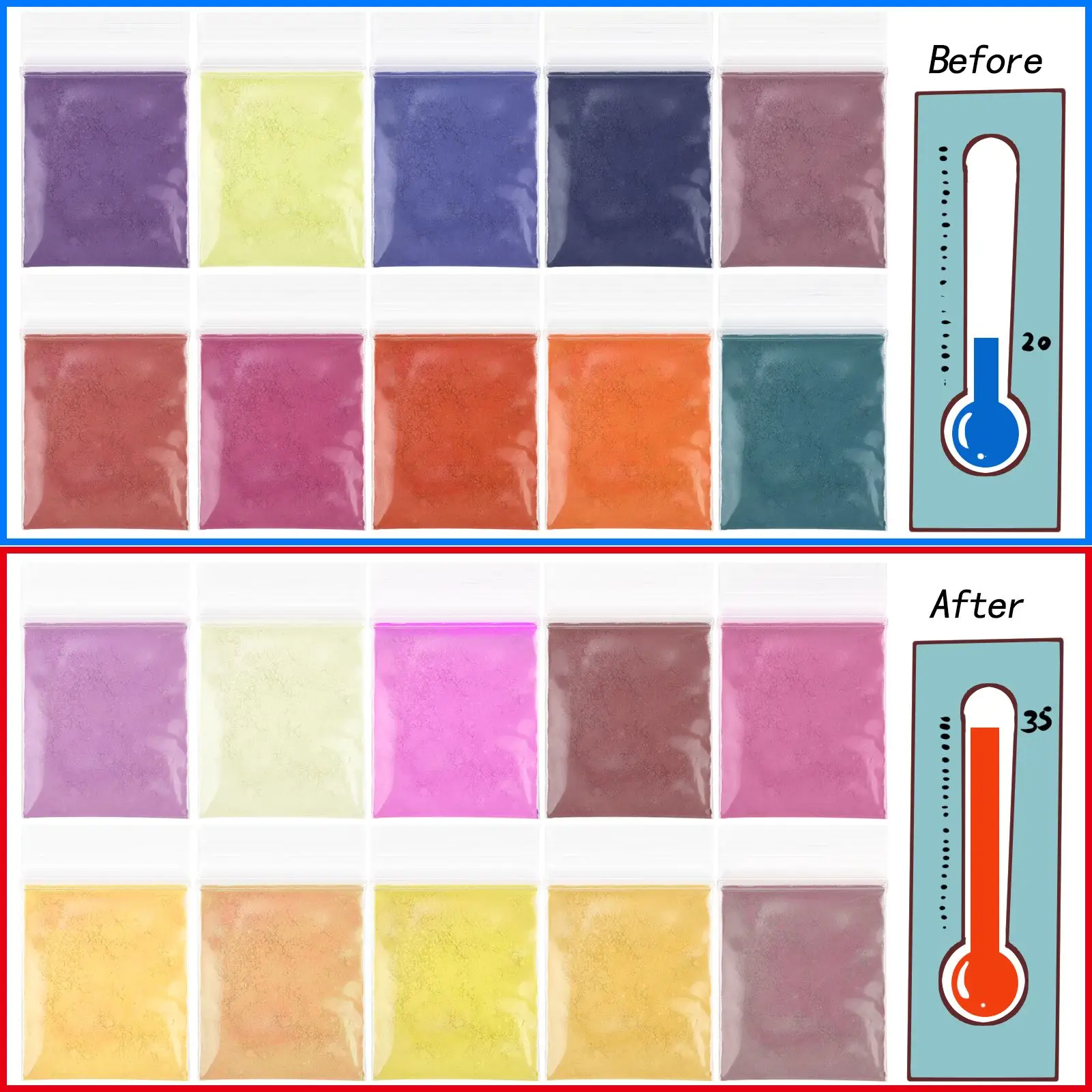 10 色温度変色粉末 DIY エポキシ樹脂工芸品作る染料温度 - Resin Pigment Set のレビューと価格