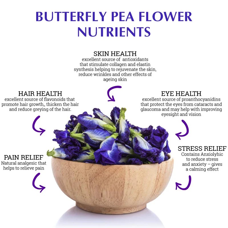 オーガニックバタフライピーフラワー三角ティーバッグ、乾燥ブル - Dried Flower Bulk のレビューと価格